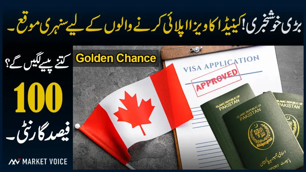 Best Canada Visa Consultant in Lahore - Canada Visa Price